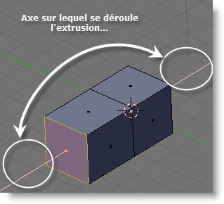 Extrusion en cours...